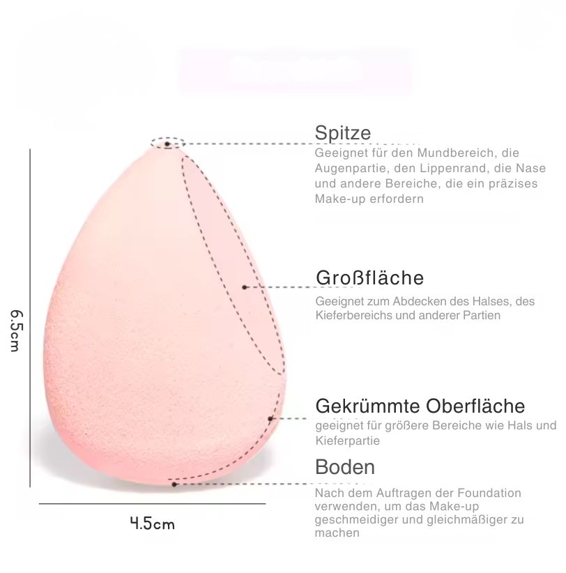 SoftBlend Sponge